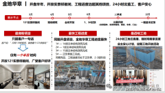 配套长儿园—晋源区第十—太原成成中学一坐式