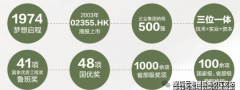 欢送提约拨打此外